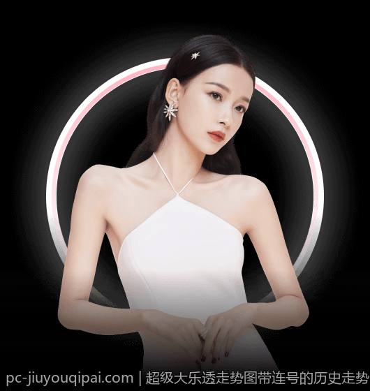 超级大乐透走势图带连号的历史走势回顾与未来趋势预测